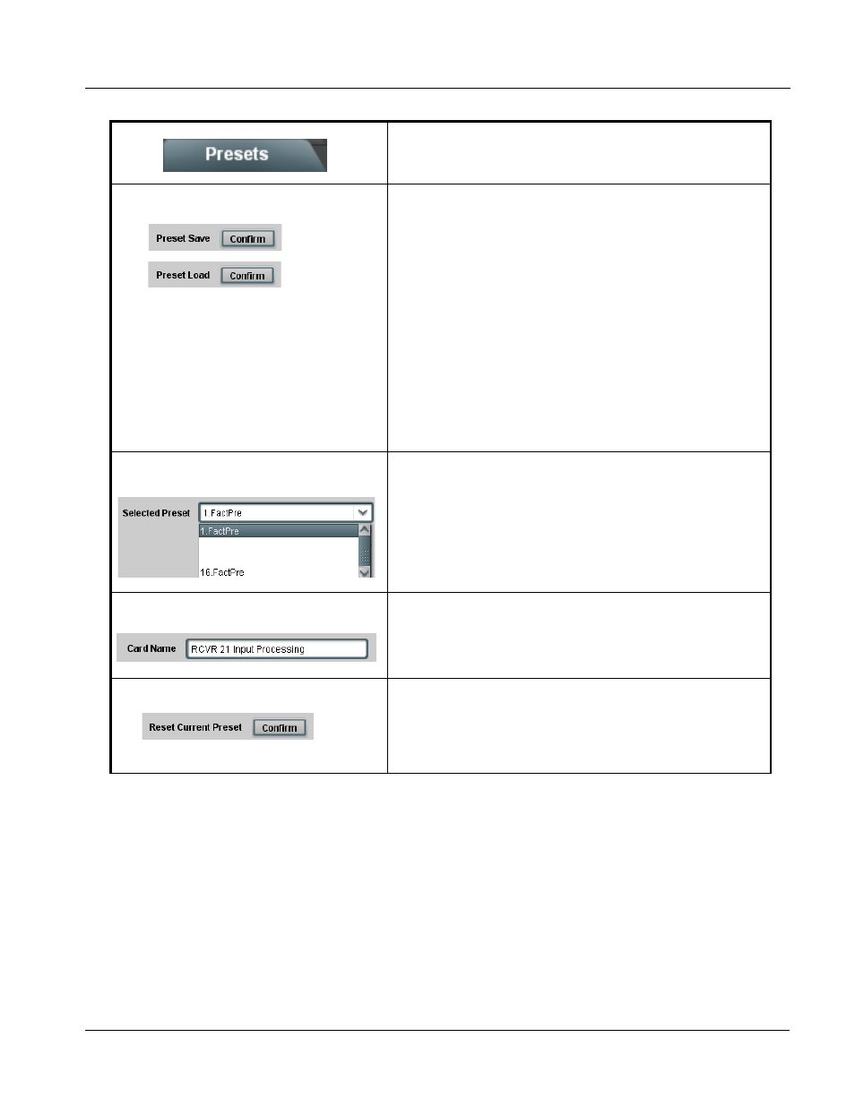 Operating instructions, 9822 function submenu list and descriptions | Cobalt Digital COMPASS 9822 Downconverter User Manual | Page 75 / 86