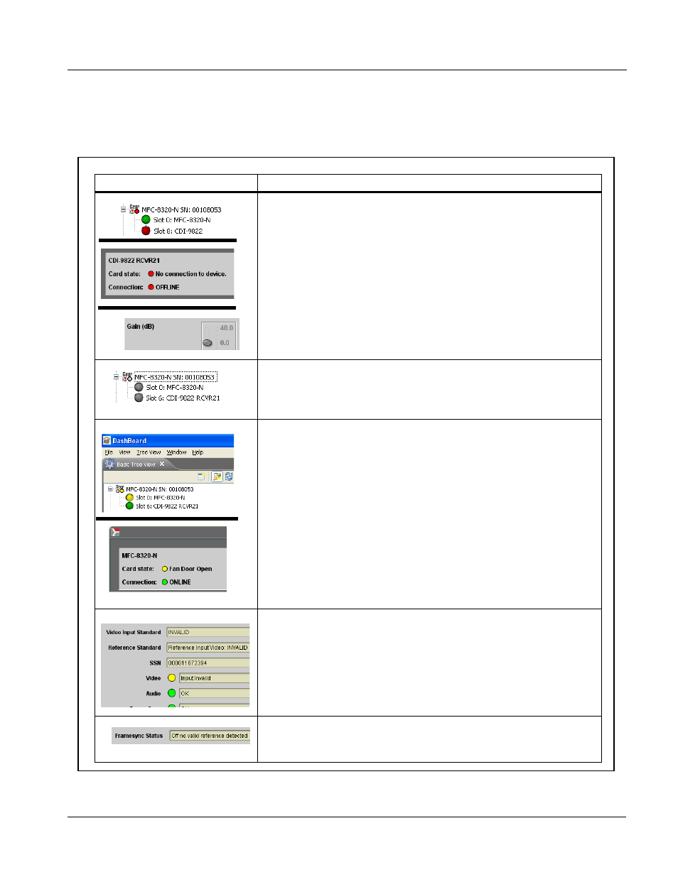 Operating instructions | Cobalt Digital COMPASS 9822 Downconverter User Manual | Page 79 / 86