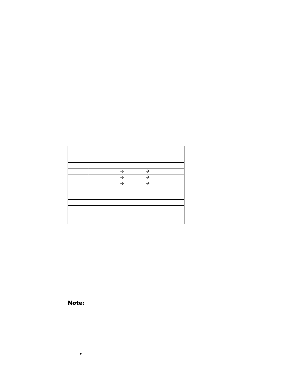 Card control and status, Card status, Switches | Cobalt Digital COMPASS 9004 Dual 3G_HD_SD Distribution Amplifier (Non-Reclocking) User Manual | Page 13 / 20