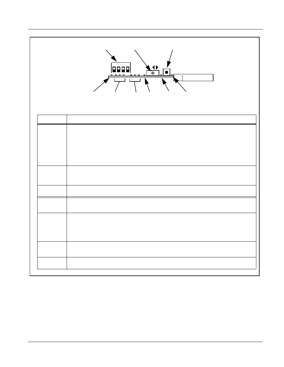 Operating instructions, 9121 function submenu list and descriptions | Cobalt Digital COMPASS 9121 3G_HD_SD-SDI_ASI Redundancy Switch User Manual | Page 25 / 30