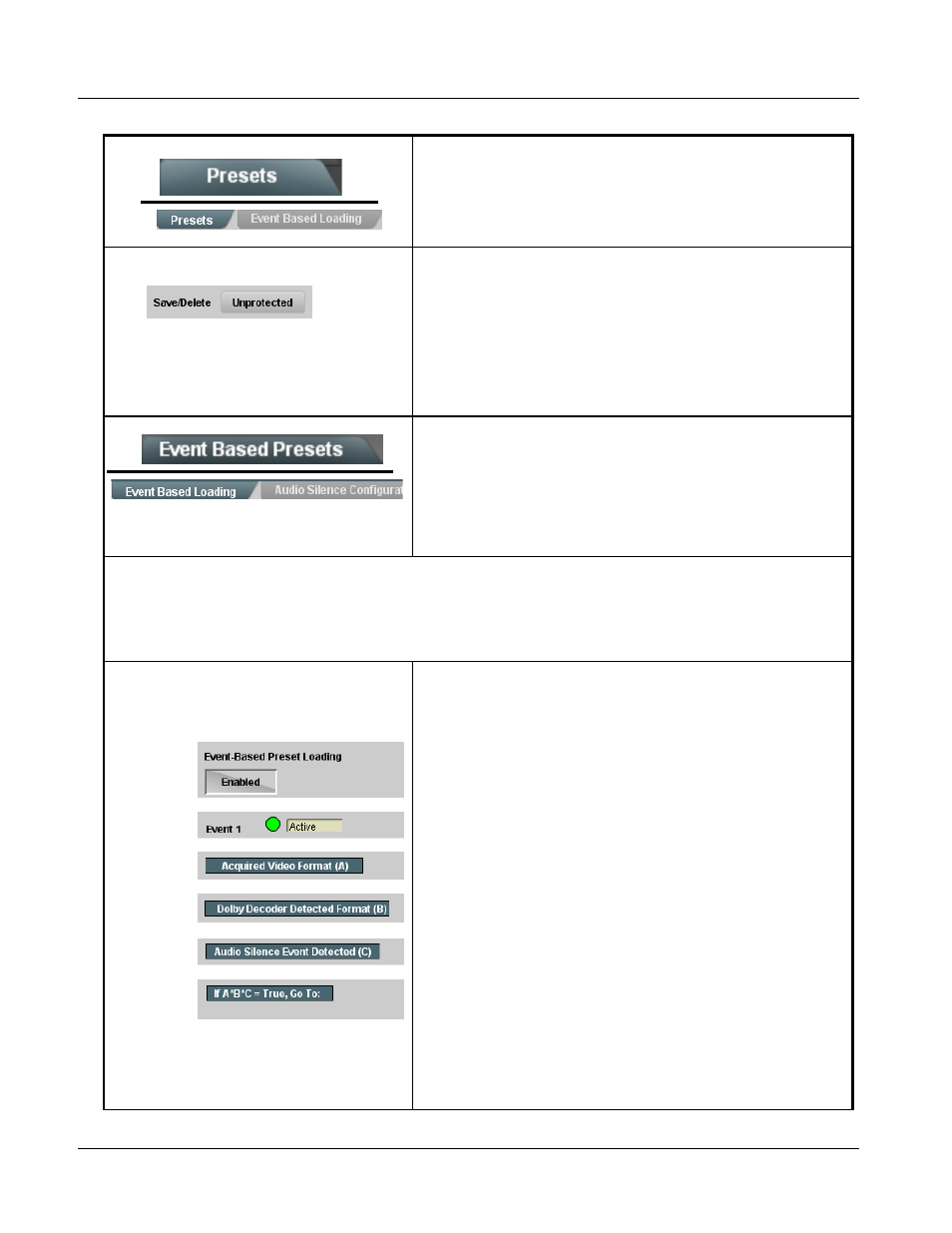 Event based preset loading, Event based preset loading -54, 9921-fs function submenu list and descriptions | Cobalt Digital FUSION 3G 9921-FS 3G_HD_SD Frame Sync User Manual | Page 106 / 124