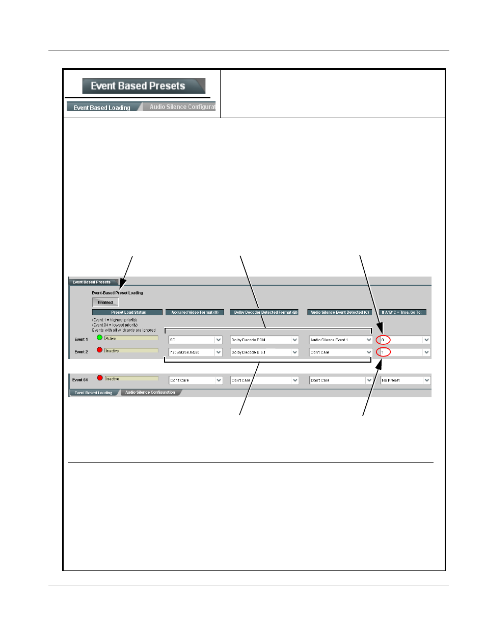 Operating instructions, 9921-fs function submenu list and descriptions | Cobalt Digital FUSION 3G 9921-FS 3G_HD_SD Frame Sync User Manual | Page 107 / 124