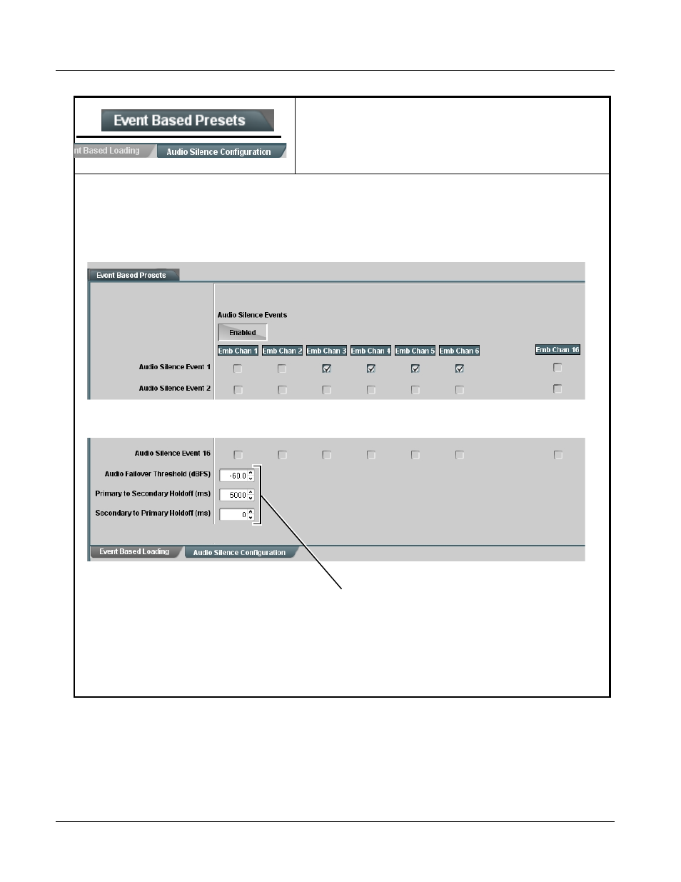 9921-fs function submenu list and descriptions | Cobalt Digital FUSION 3G 9921-FS 3G_HD_SD Frame Sync User Manual | Page 108 / 124