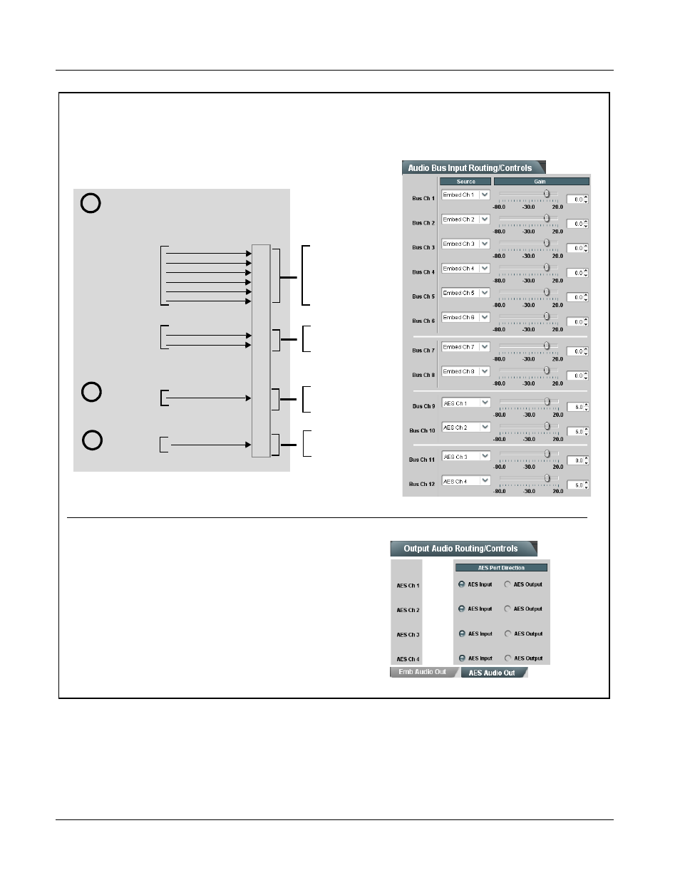 9921-fs function submenu list and descriptions, Ad e | Cobalt Digital FUSION 3G 9921-FS 3G_HD_SD Frame Sync User Manual | Page 110 / 124