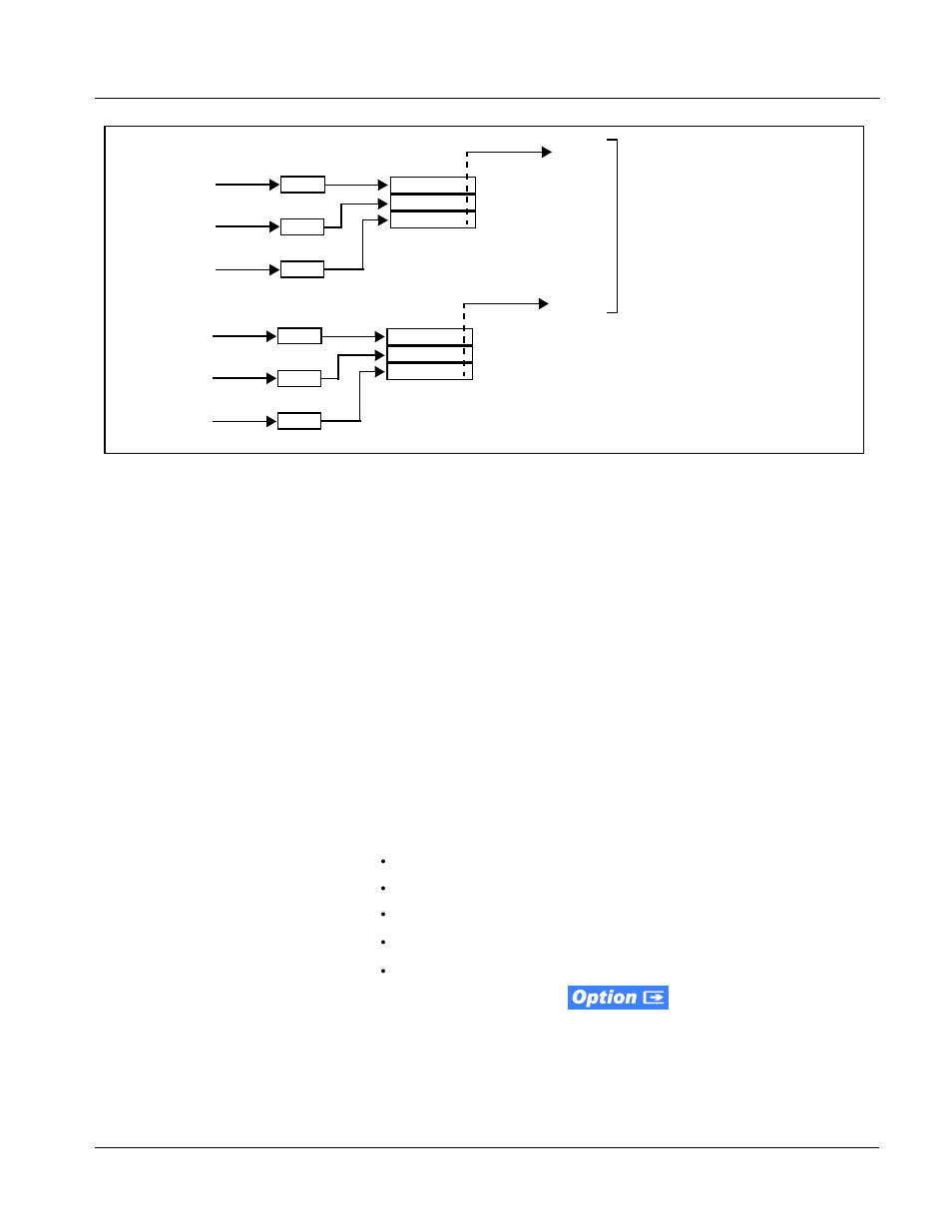 Introduction, 9921-fs functional description, Internal bus | Decoder outputs as listed below, Emb ch 1-16, Aes ch 1-16, Analog audio ch 1 - 8, Dolby, Decode ch 1-10 | Cobalt Digital FUSION 3G 9921-FS 3G_HD_SD Frame Sync User Manual | Page 21 / 124