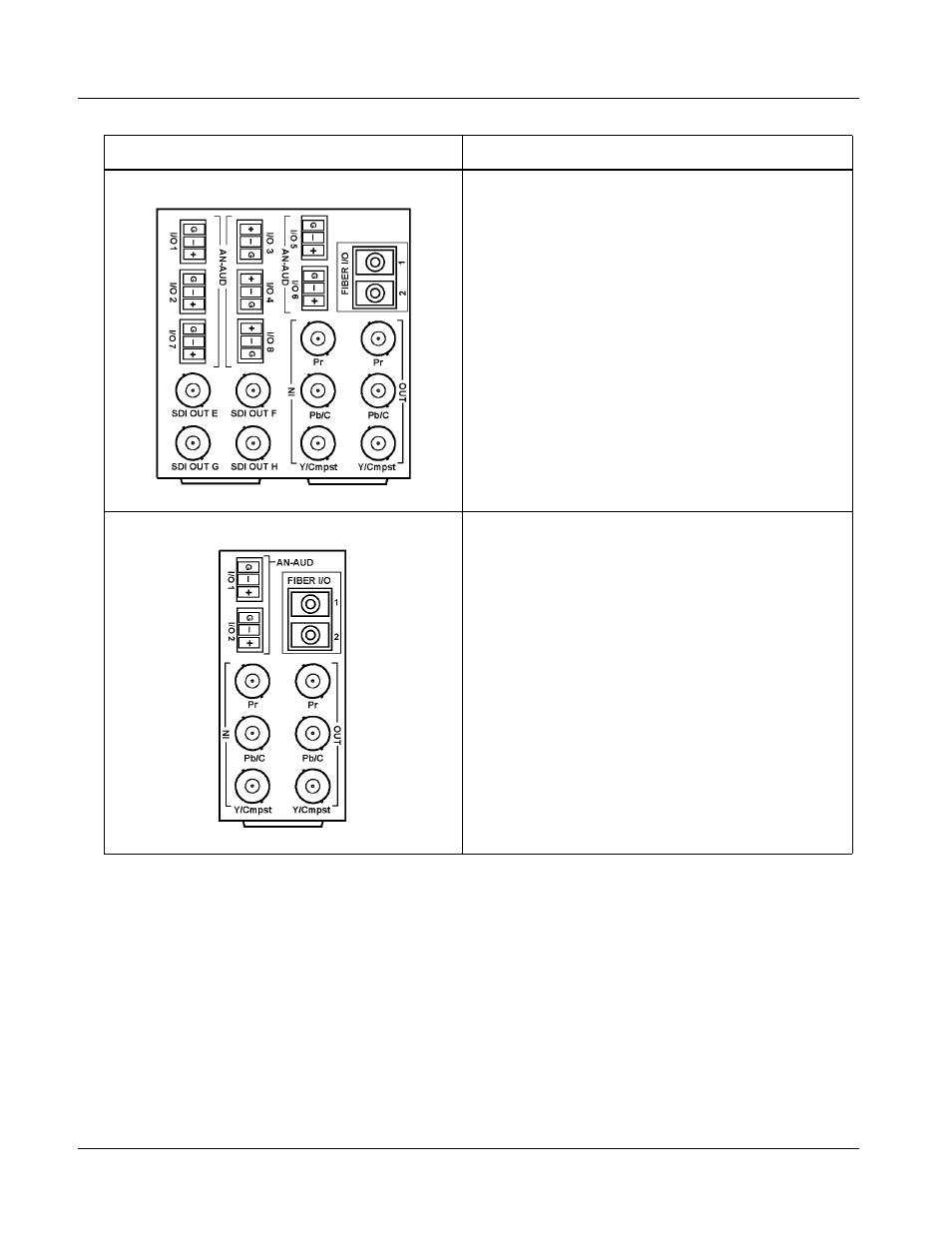 Cobalt Digital FUSION 3G 9921-FS 3G_HD_SD Frame Sync User Manual | Page 48 / 124