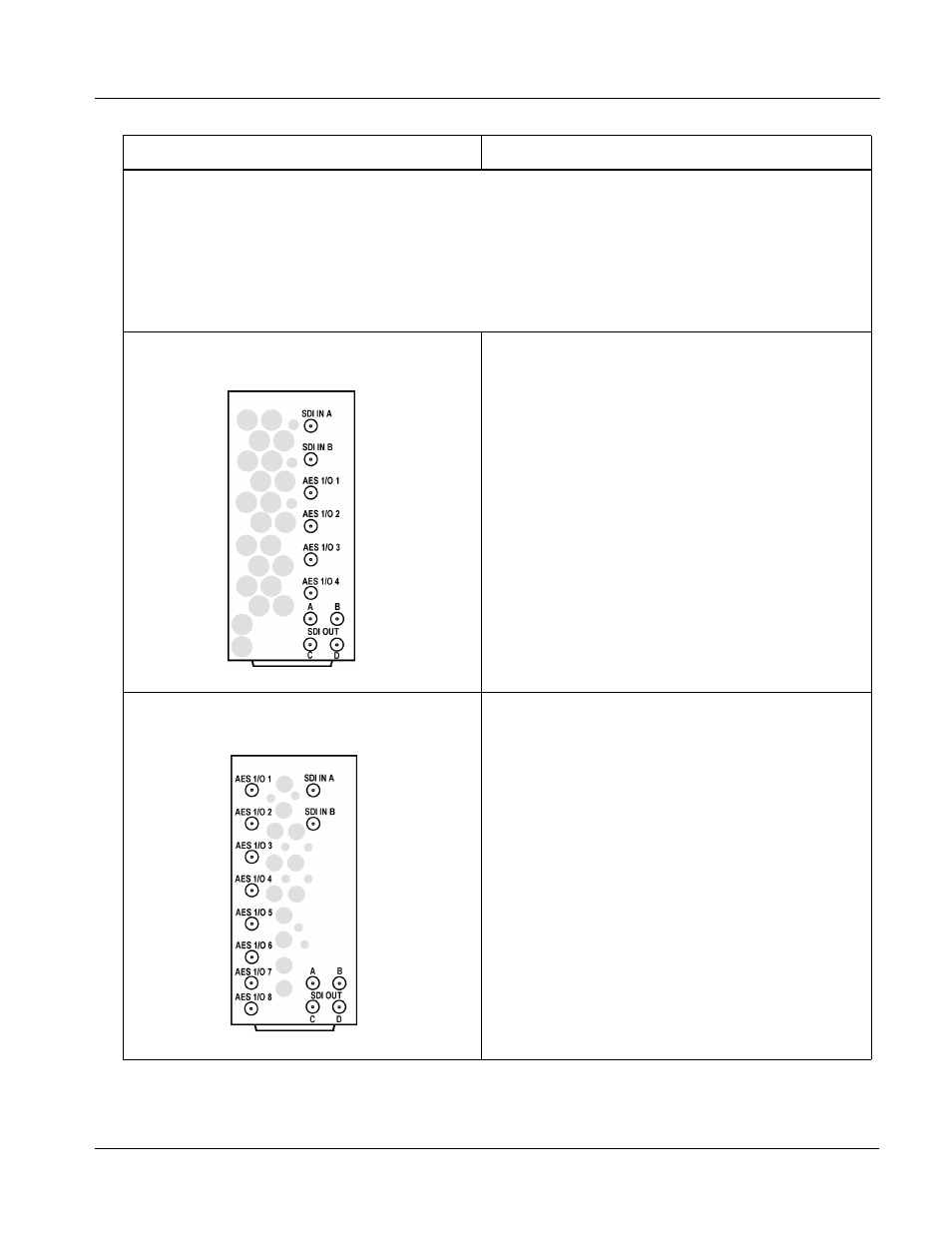 Installation and setup | Cobalt Digital FUSION 3G 9921-FS 3G_HD_SD Frame Sync User Manual | Page 49 / 124