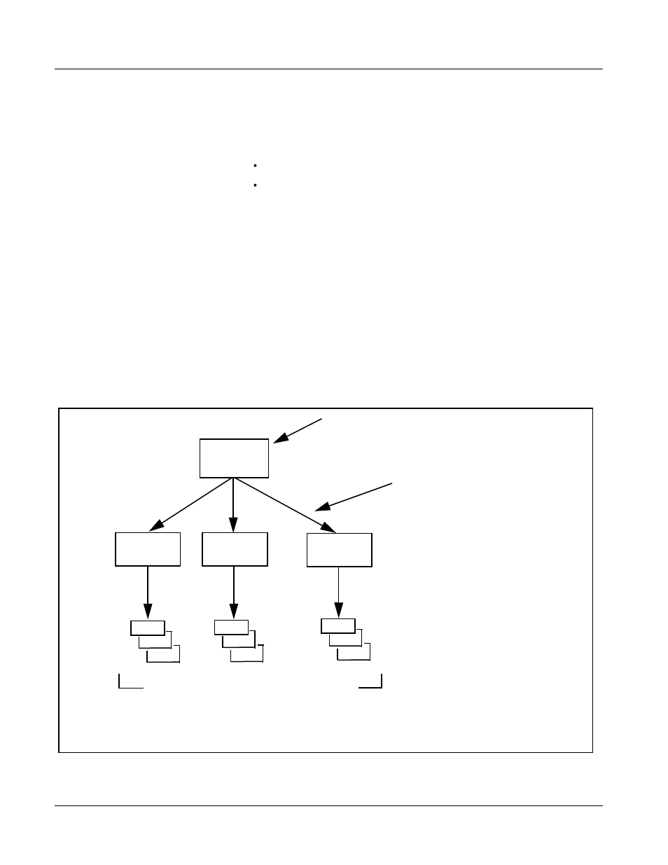 Function submenu/parameter submenu overview, Function submenu/parameter submenu overview -2, Function submenu/parameter submenu overview be | Cobalt Digital FUSION 3G 9921-FS 3G_HD_SD Frame Sync User Manual | Page 54 / 124