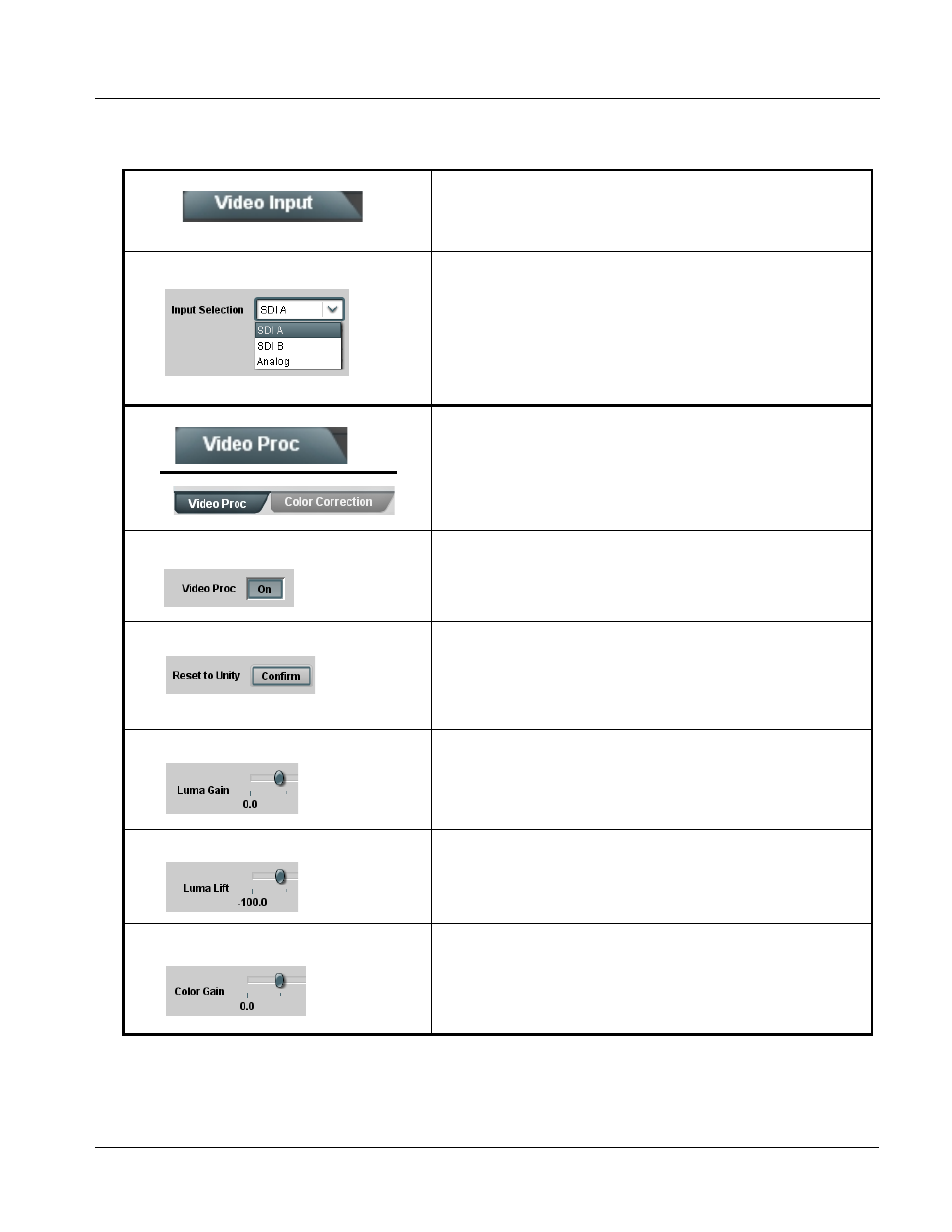 Video input control, Video proc/color correction, Operating instructions | 9921-fs function submenu list and descriptions | Cobalt Digital FUSION 3G 9921-FS 3G_HD_SD Frame Sync User Manual | Page 63 / 124