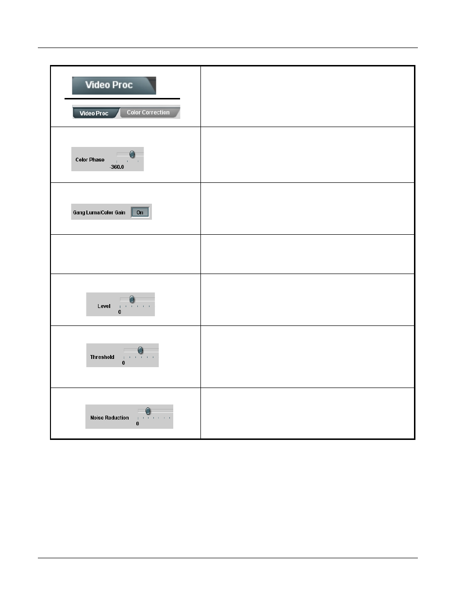 9921-fs function submenu list and descriptions | Cobalt Digital FUSION 3G 9921-FS 3G_HD_SD Frame Sync User Manual | Page 64 / 124