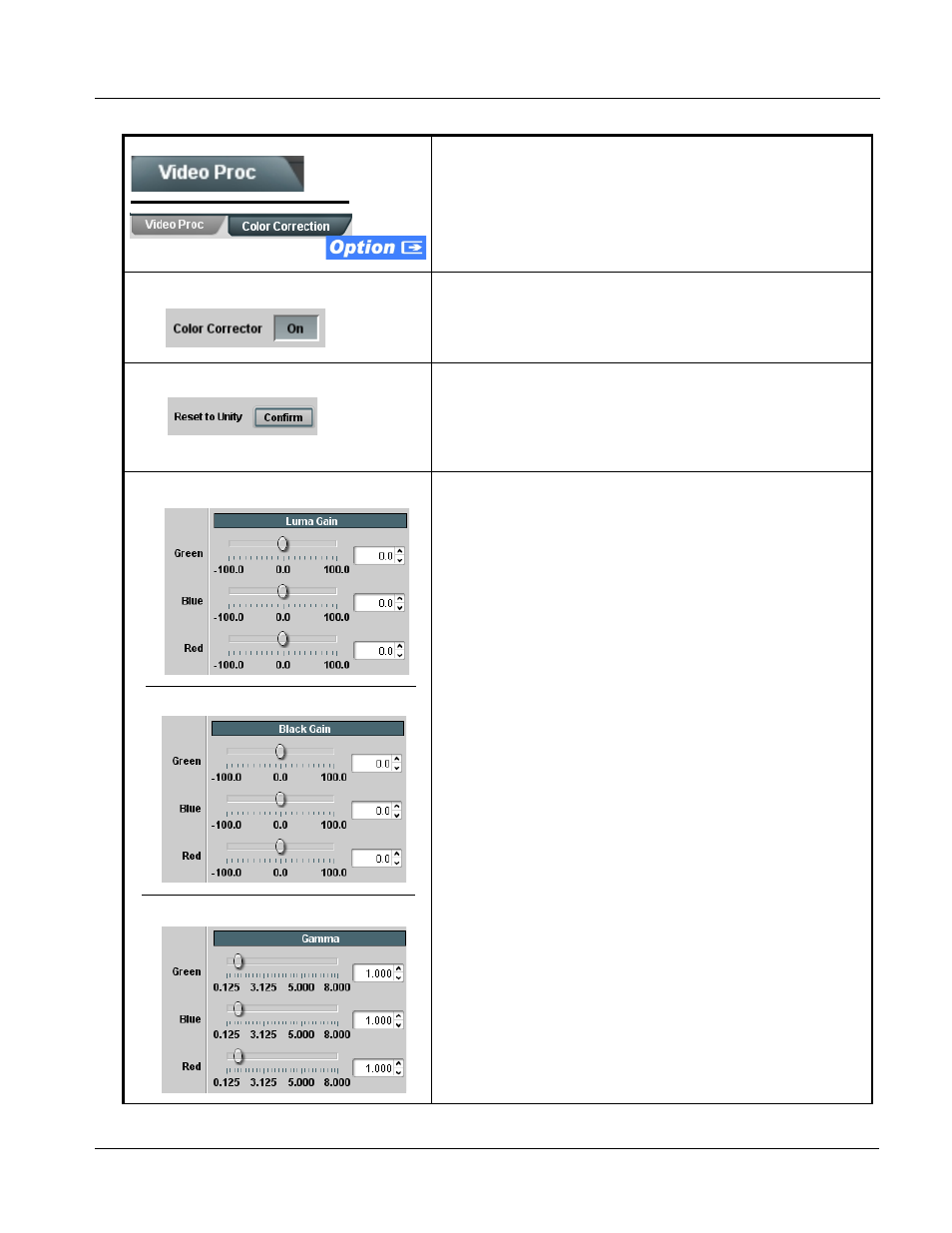 Operating instructions, 9921-fs function submenu list and descriptions | Cobalt Digital FUSION 3G 9921-FS 3G_HD_SD Frame Sync User Manual | Page 65 / 124