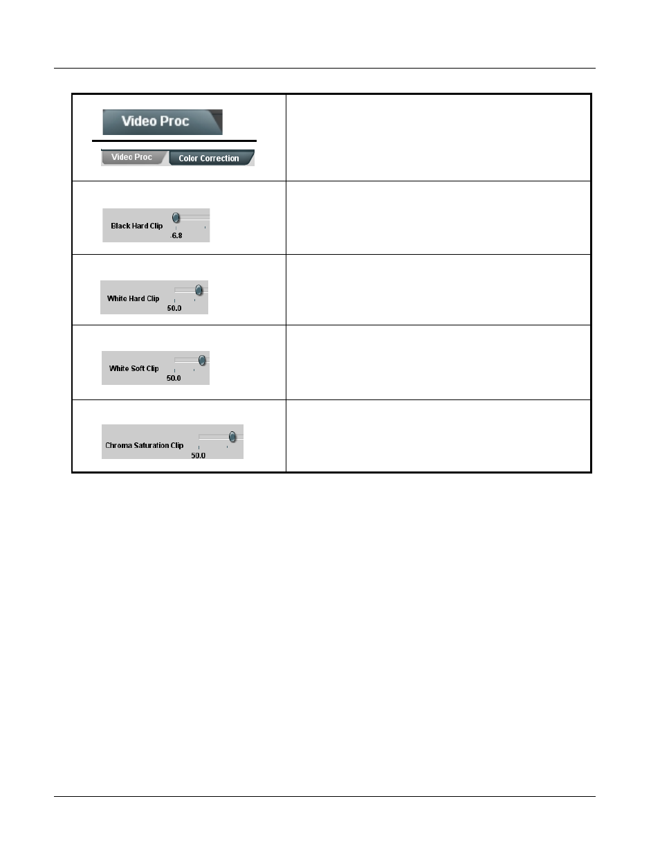 9921-fs function submenu list and descriptions | Cobalt Digital FUSION 3G 9921-FS 3G_HD_SD Frame Sync User Manual | Page 66 / 124