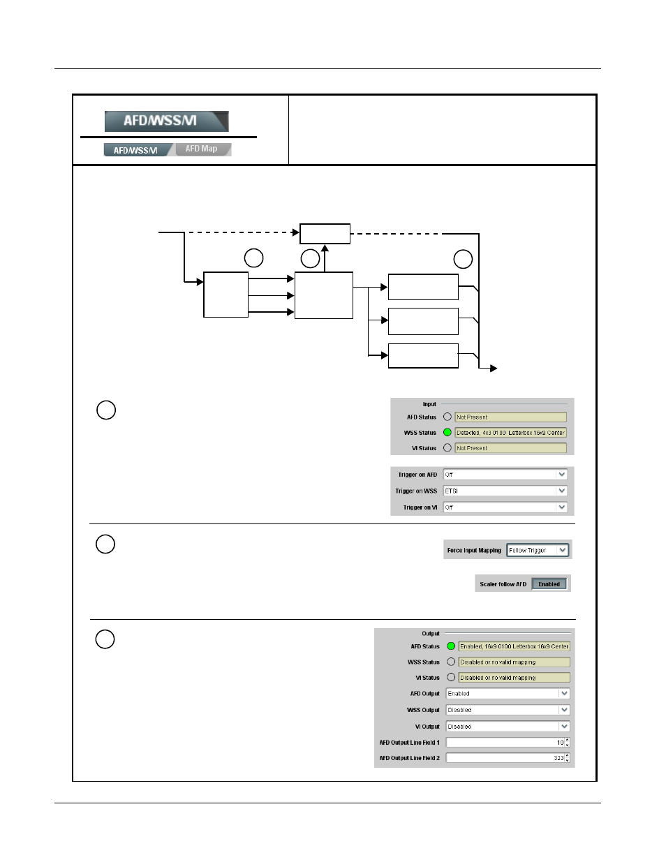 9921-fs function submenu list and descriptions | Cobalt Digital FUSION 3G 9921-FS 3G_HD_SD Frame Sync User Manual | Page 76 / 124