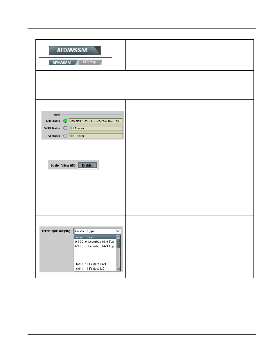 Operating instructions, 9921-fs function submenu list and descriptions | Cobalt Digital FUSION 3G 9921-FS 3G_HD_SD Frame Sync User Manual | Page 77 / 124