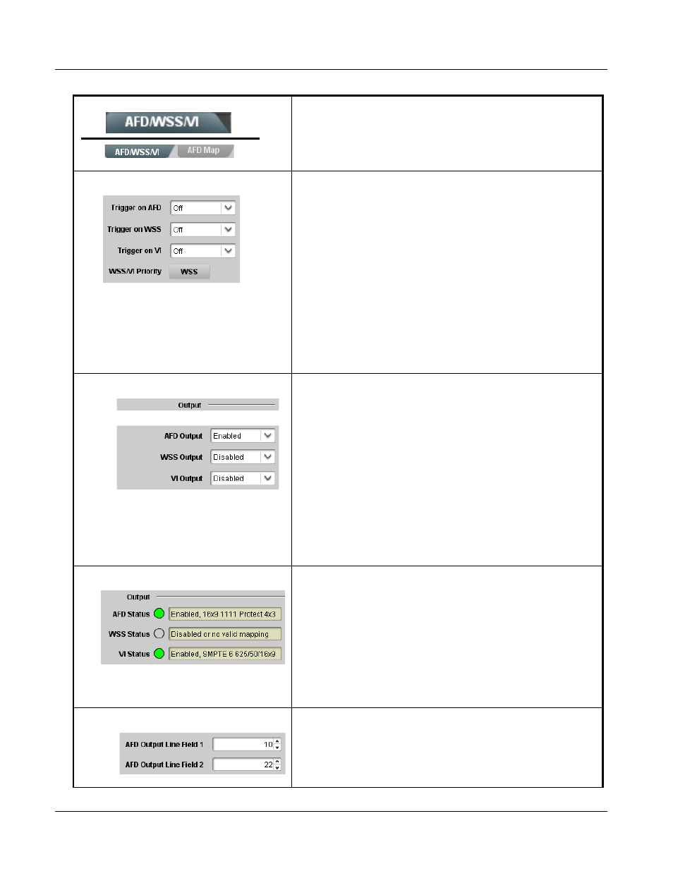 9921-fs function submenu list and descriptions | Cobalt Digital FUSION 3G 9921-FS 3G_HD_SD Frame Sync User Manual | Page 78 / 124