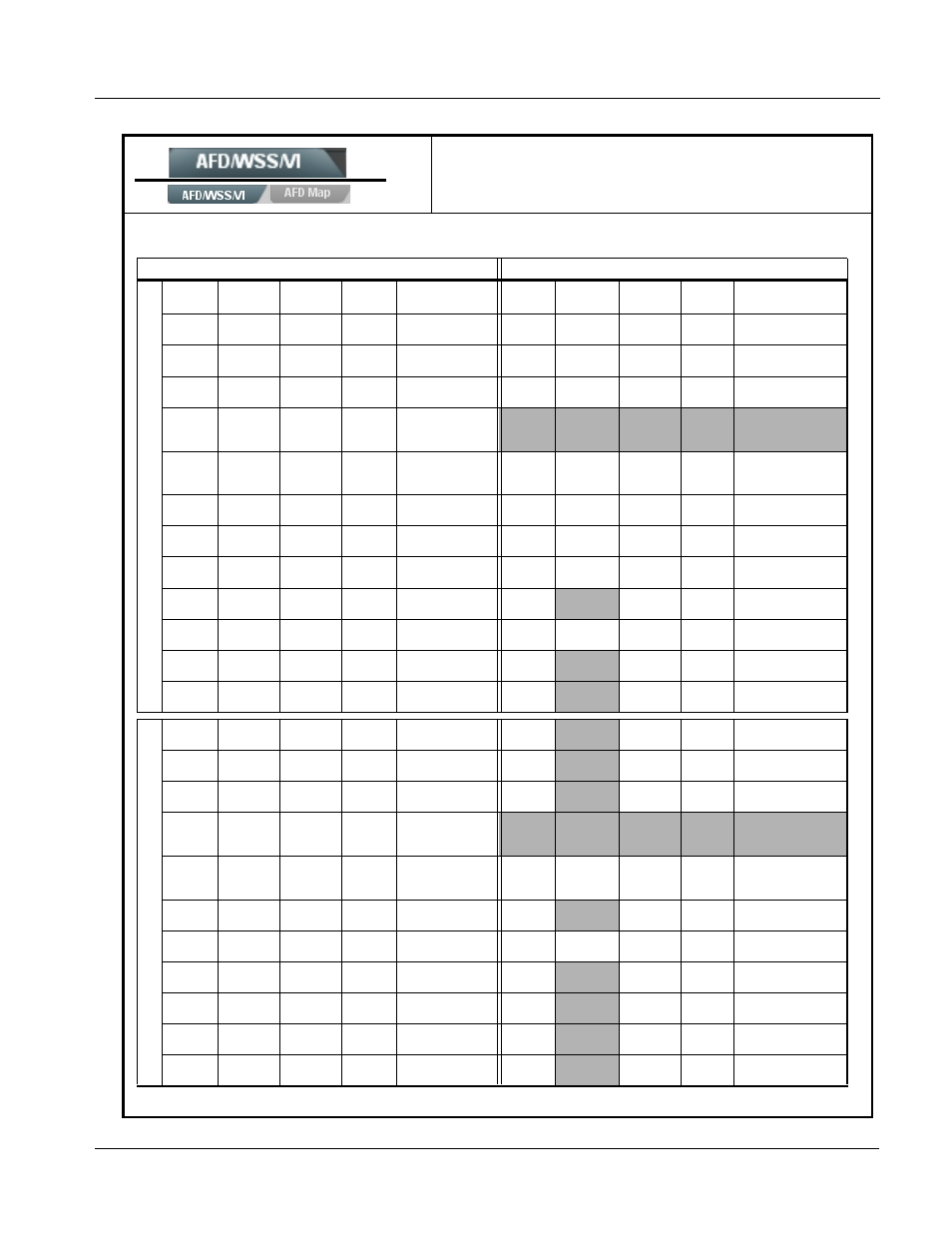 Operating instructions, 9921-fs function submenu list and descriptions | Cobalt Digital FUSION 3G 9921-FS 3G_HD_SD Frame Sync User Manual | Page 79 / 124
