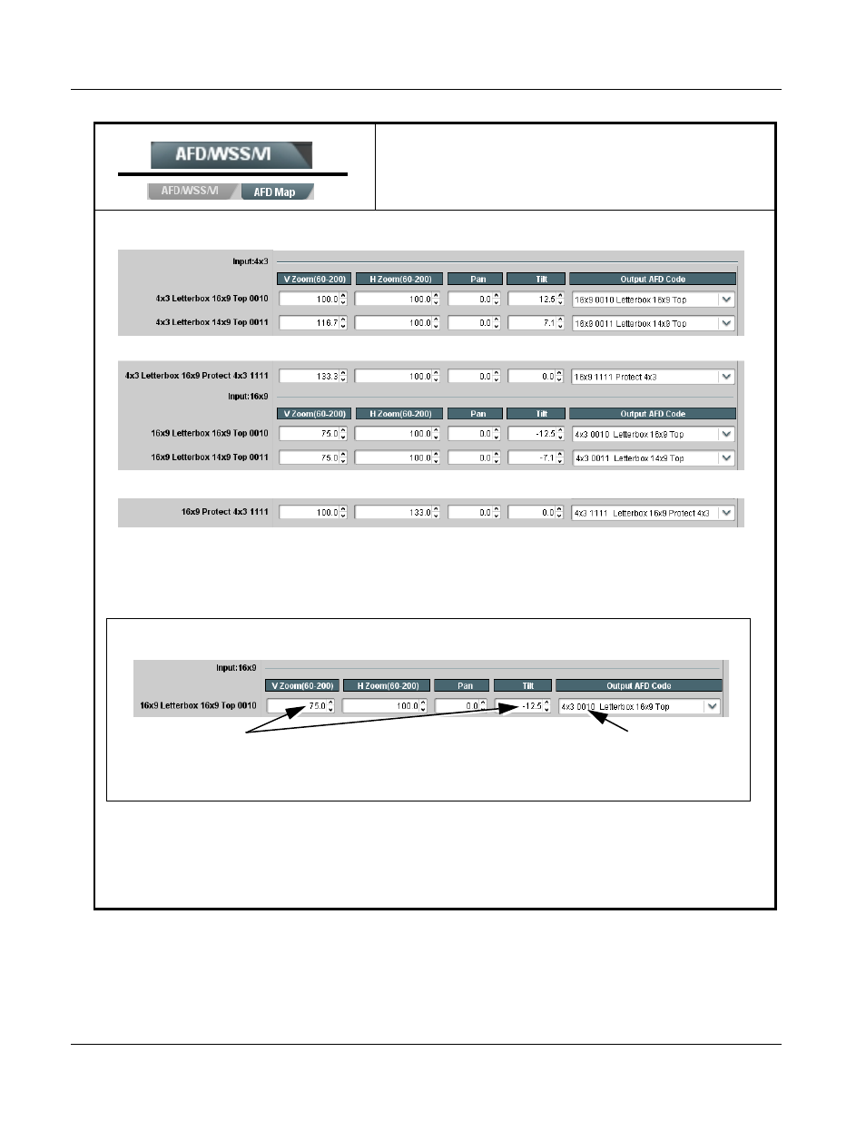 9921-fs function submenu list and descriptions | Cobalt Digital FUSION 3G 9921-FS 3G_HD_SD Frame Sync User Manual | Page 80 / 124