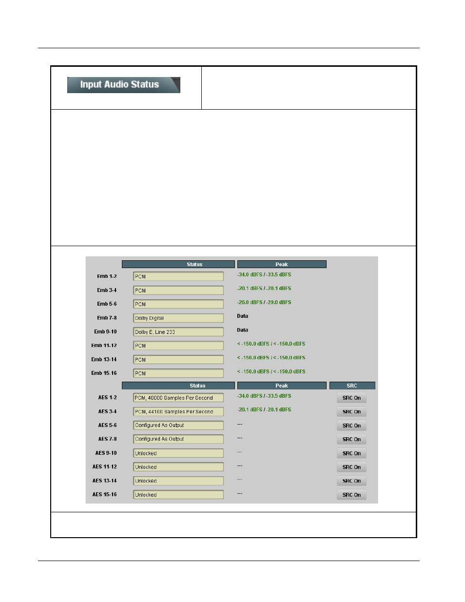 Input audio status, Input audio status -30, 9921-fs function submenu list and descriptions | Cobalt Digital FUSION 3G 9921-FS 3G_HD_SD Frame Sync User Manual | Page 82 / 124