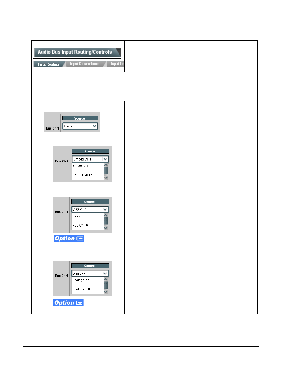 9921-fs function submenu list and descriptions | Cobalt Digital FUSION 3G 9921-FS 3G_HD_SD Frame Sync User Manual | Page 84 / 124