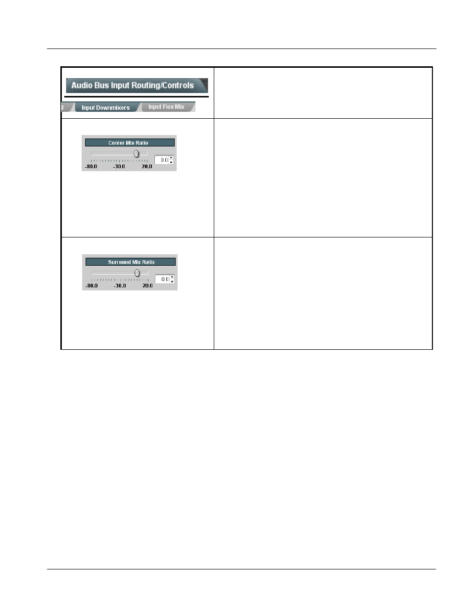 Operating instructions, 9921-fs function submenu list and descriptions | Cobalt Digital FUSION 3G 9921-FS 3G_HD_SD Frame Sync User Manual | Page 89 / 124