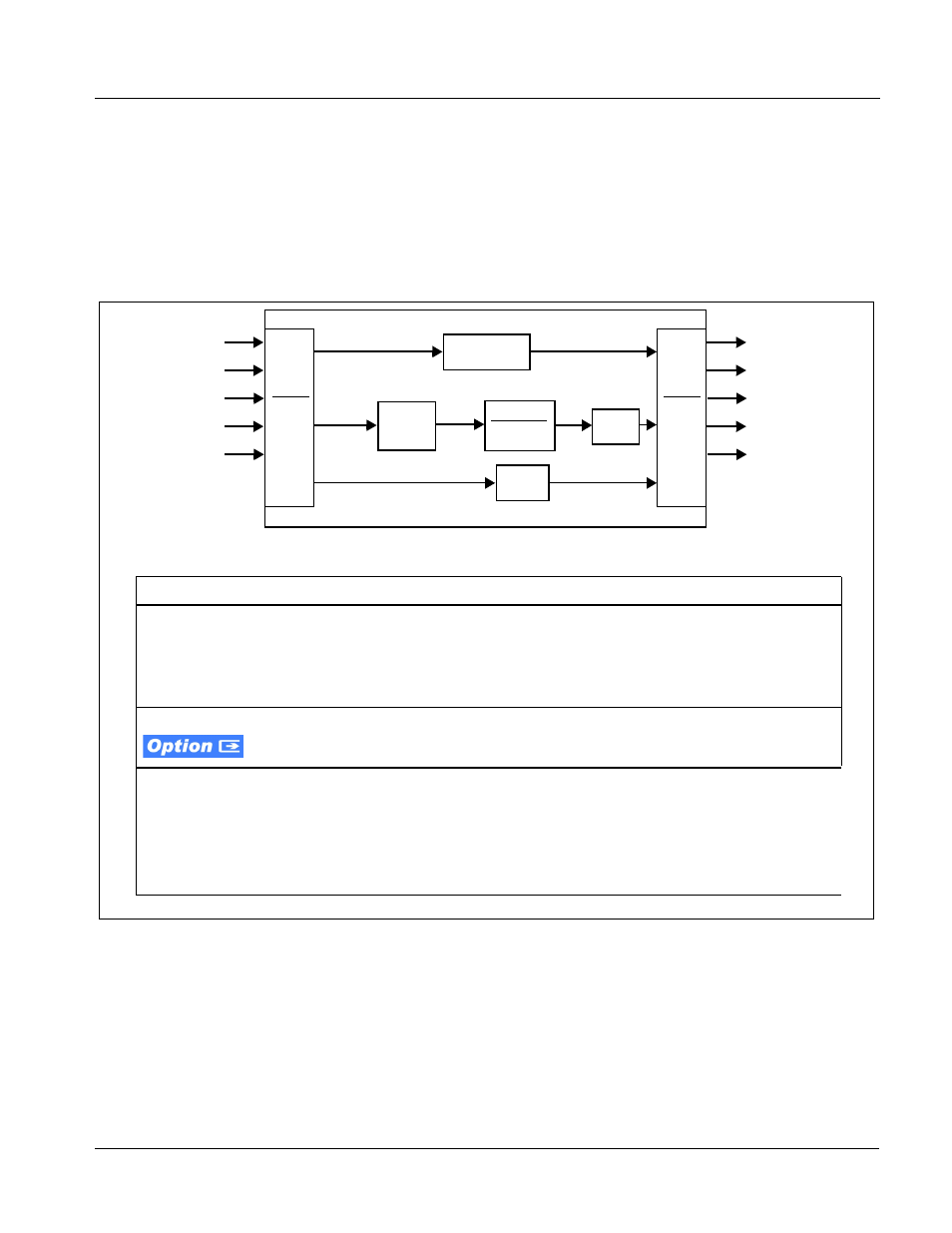 9921-fs base model and options, 9921-fs base model and options (p. 1-5), Introduction | Cobalt Digital FUSION 3G 9921-FS 3G_HD_SD Frame Sync User Manual | Page 9 / 124