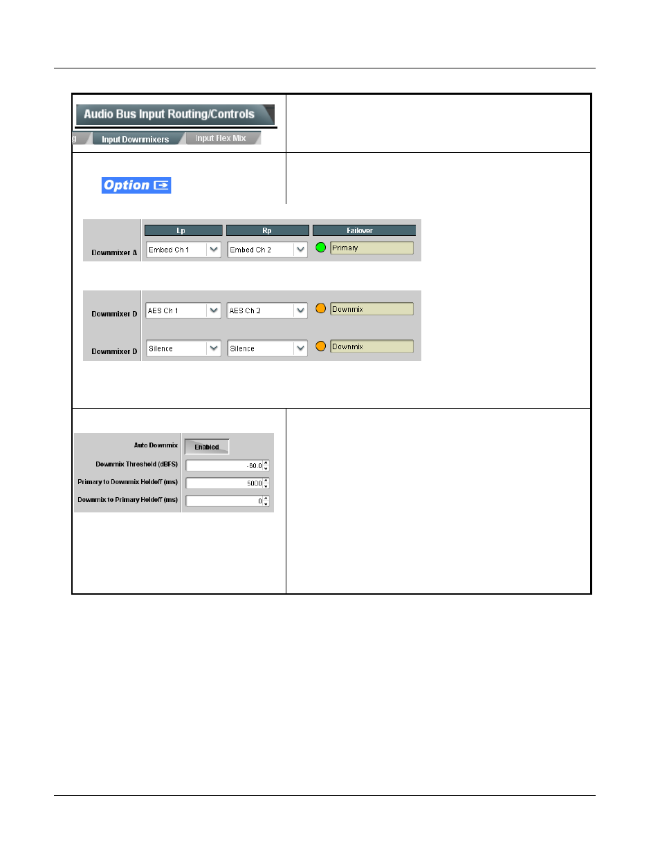 9921-fs function submenu list and descriptions | Cobalt Digital FUSION 3G 9921-FS 3G_HD_SD Frame Sync User Manual | Page 90 / 124