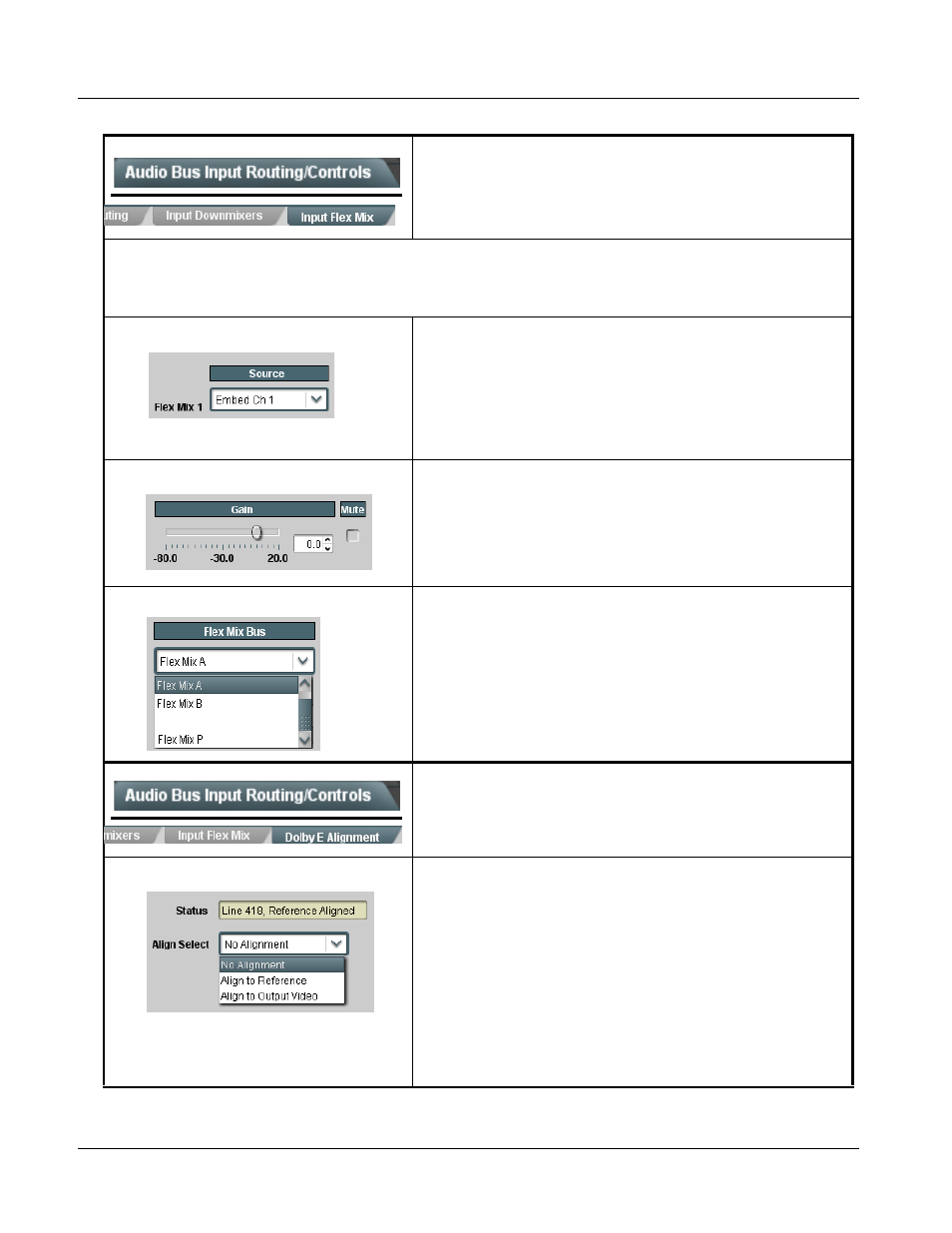 9921-fs function submenu list and descriptions | Cobalt Digital FUSION 3G 9921-FS 3G_HD_SD Frame Sync User Manual | Page 92 / 124