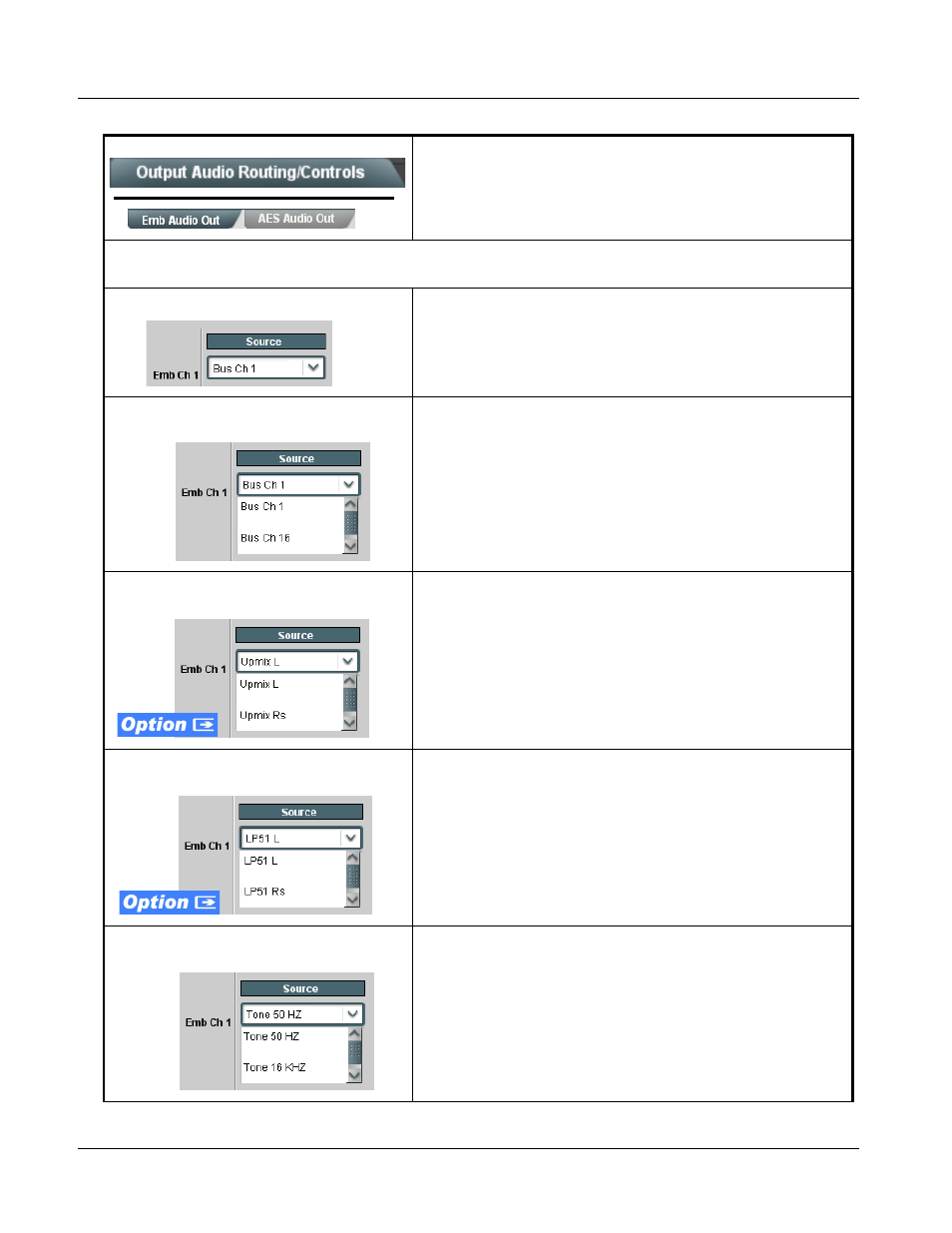 9921-fs function submenu list and descriptions | Cobalt Digital FUSION 3G 9921-FS 3G_HD_SD Frame Sync User Manual | Page 94 / 124
