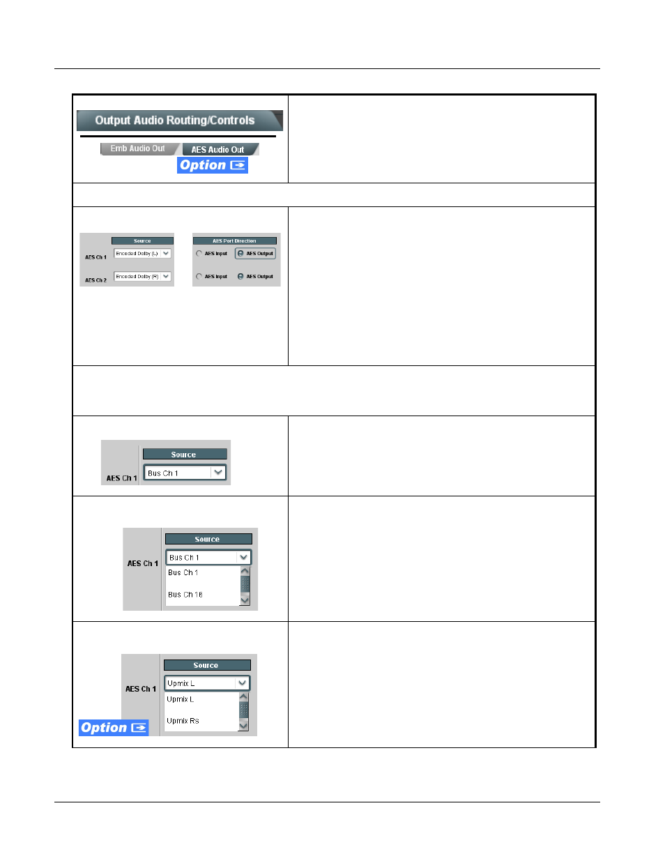 9921-fs function submenu list and descriptions | Cobalt Digital FUSION 3G 9921-FS 3G_HD_SD Frame Sync User Manual | Page 96 / 124