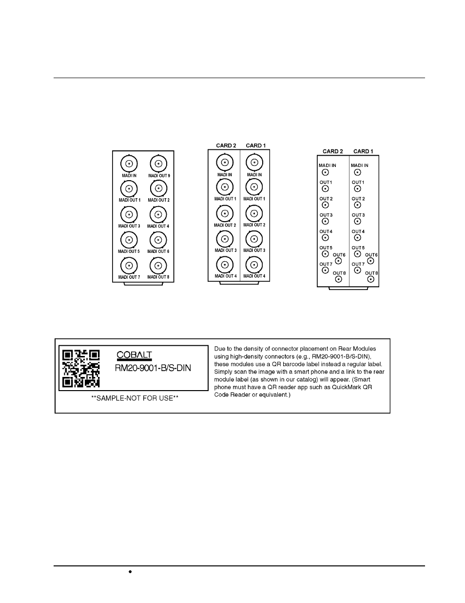Cable connections | Cobalt Digital COMPASS 9257 1x9 MADI Audio Distribution Amplifier User Manual | Page 11 / 19