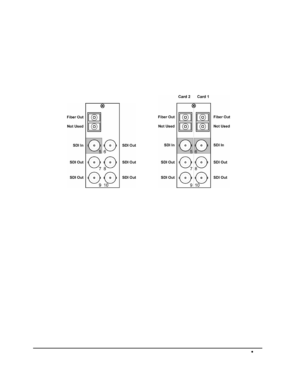 9212-eo cabling overview | Cobalt Digital COMPASS 9212-EO 3G_HD_SD-SDI Fiber Transmitter User Manual | Page 21 / 45