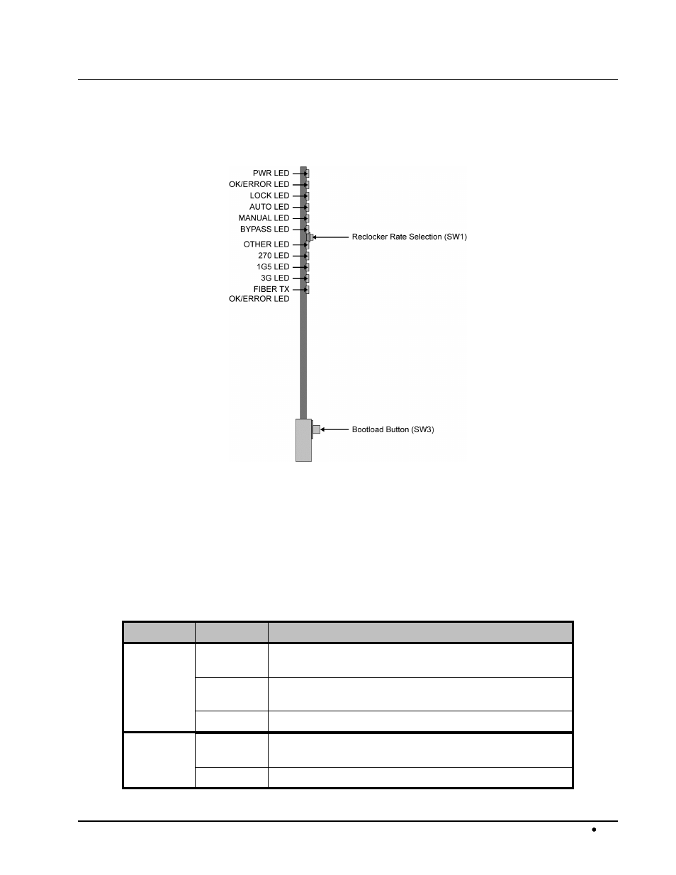 Control and monitoring features | Cobalt Digital COMPASS 9212-EO 3G_HD_SD-SDI Fiber Transmitter User Manual | Page 27 / 45