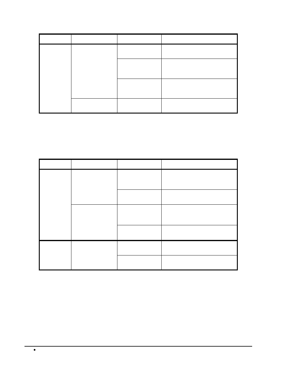 Alarms menus | Cobalt Digital COMPASS 9212-EO 3G_HD_SD-SDI Fiber Transmitter User Manual | Page 36 / 45