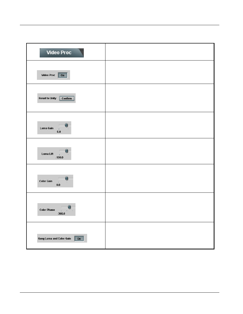 Video proc, Video proc -10, Table 3-2 i | Table 3-2 is, 9082 function submenu list and descriptions | Cobalt Digital COMPASS 9082 HD_SD Frame Sync User Manual | Page 36 / 56