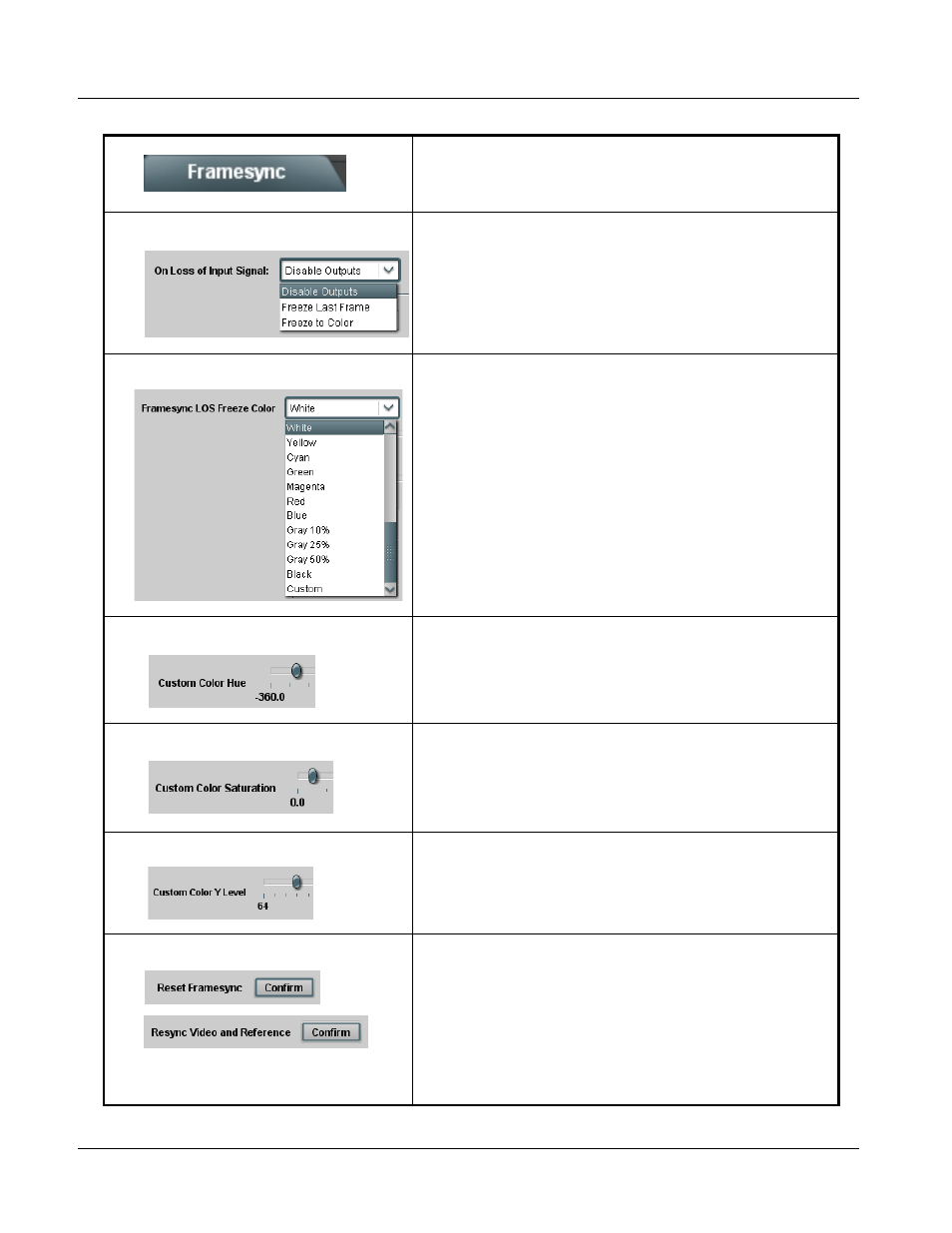 9082 function submenu list and descriptions | Cobalt Digital COMPASS 9082 HD_SD Frame Sync User Manual | Page 40 / 56