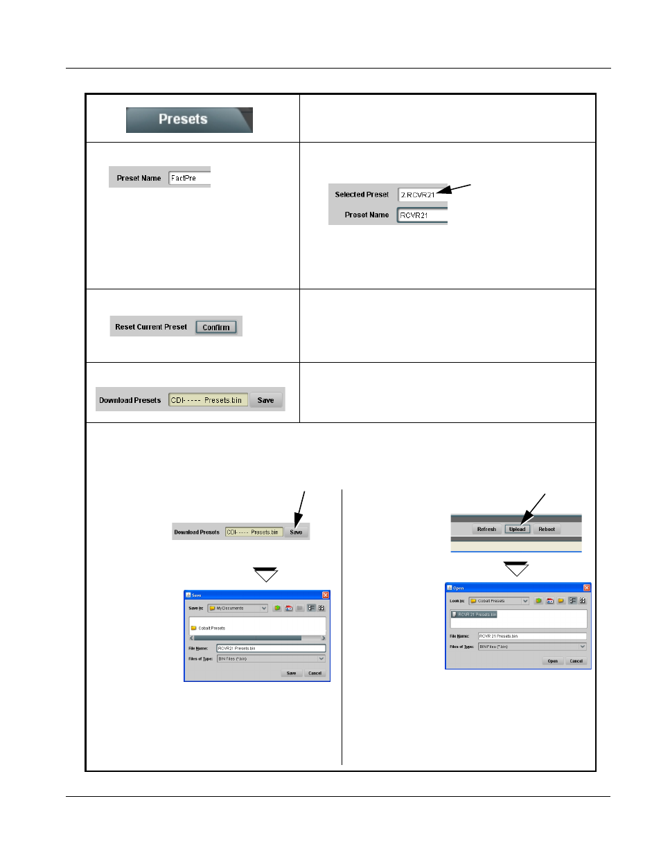 Operating instructions, 9082 function submenu list and descriptions | Cobalt Digital COMPASS 9082 HD_SD Frame Sync User Manual | Page 47 / 56