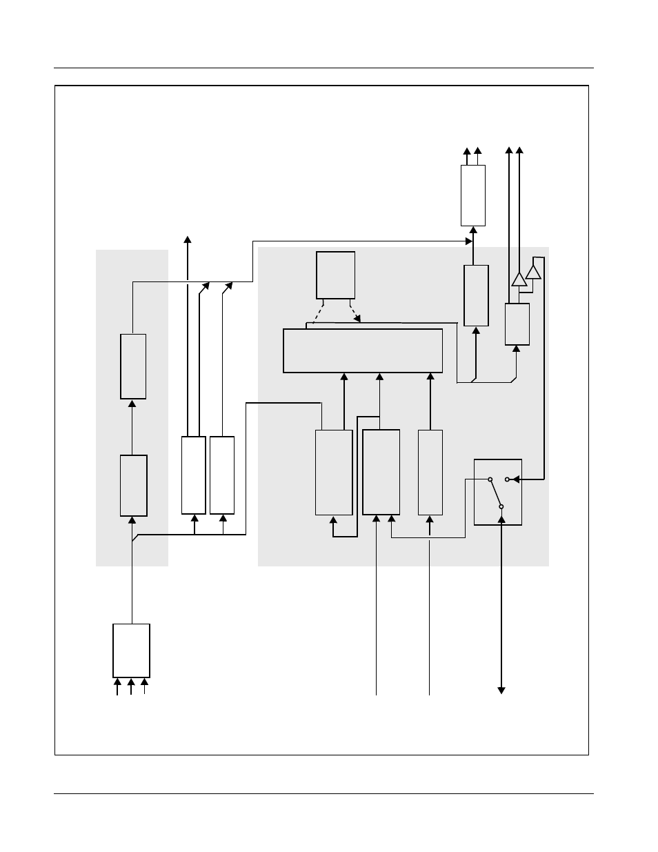9033 functional description | Cobalt Digital COMPASS 9033 Input Processing Analog to Digital Video User Manual | Page 10 / 90
