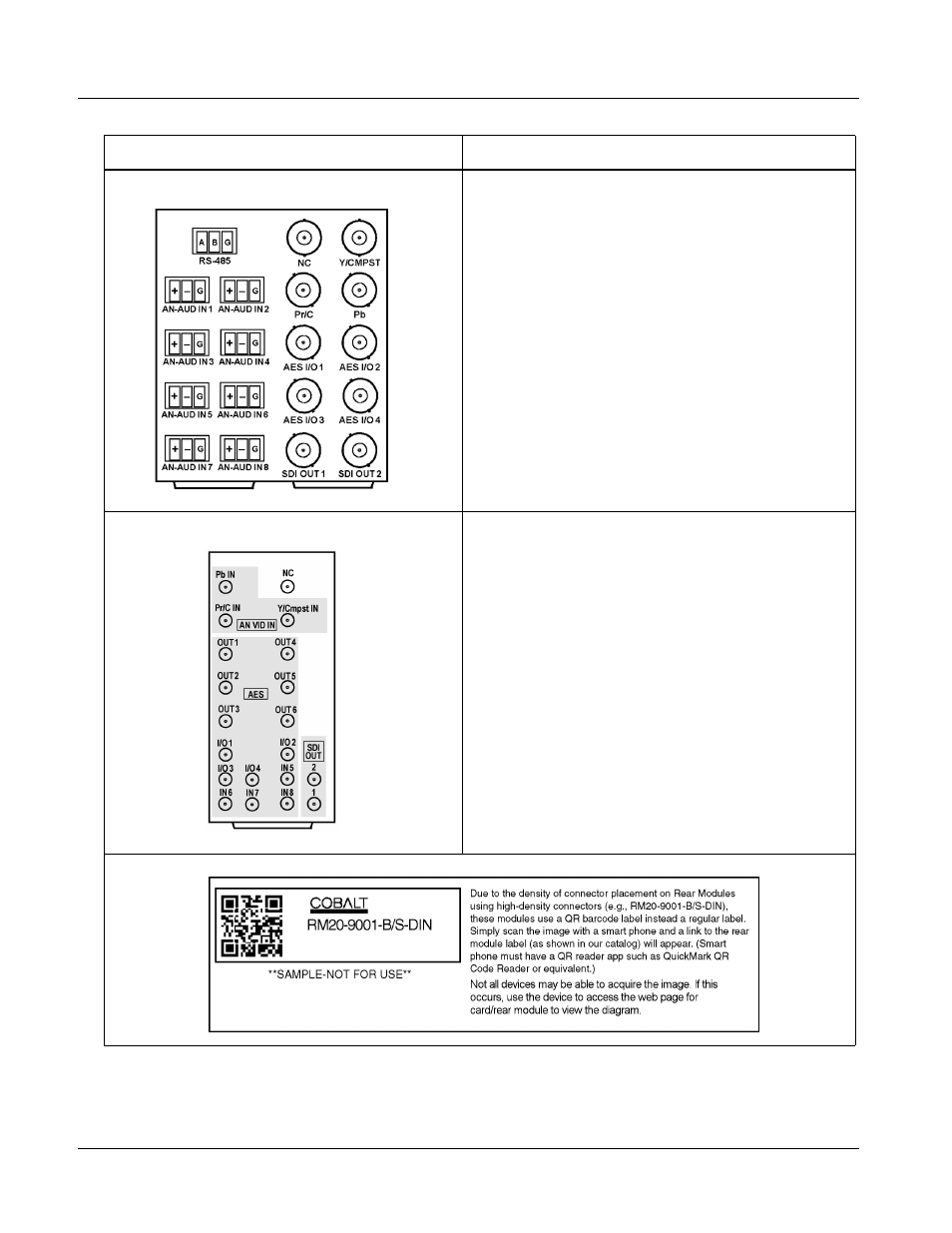 Cobalt Digital COMPASS 9033 Input Processing Analog to Digital Video User Manual | Page 36 / 90