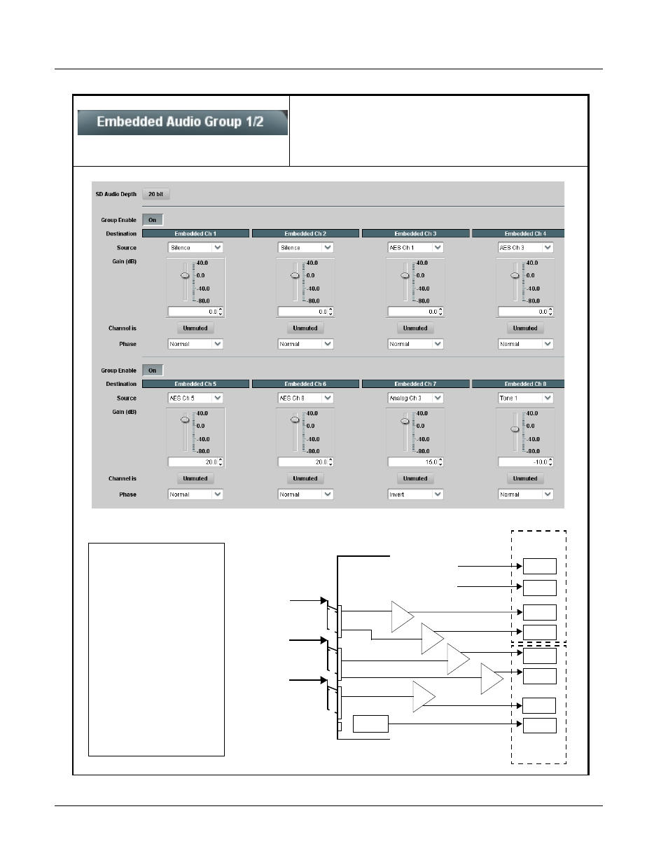 Embedded audio group 1/2, Embedded audio group 1/2 -16, 9033 function submenu list and descriptions | Cobalt Digital COMPASS 9033 Input Processing Analog to Digital Video User Manual | Page 54 / 90