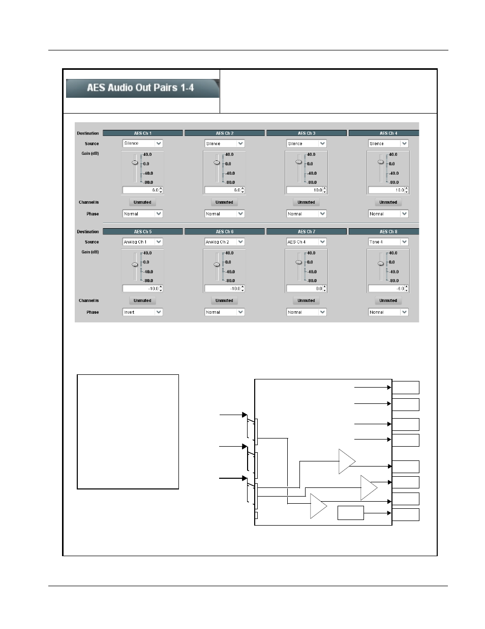 Aes audio out pairs 1-4, Aes audio out pairs 1-4 -21, Operating instructions | 9033 function submenu list and descriptions | Cobalt Digital COMPASS 9033 Input Processing Analog to Digital Video User Manual | Page 59 / 90