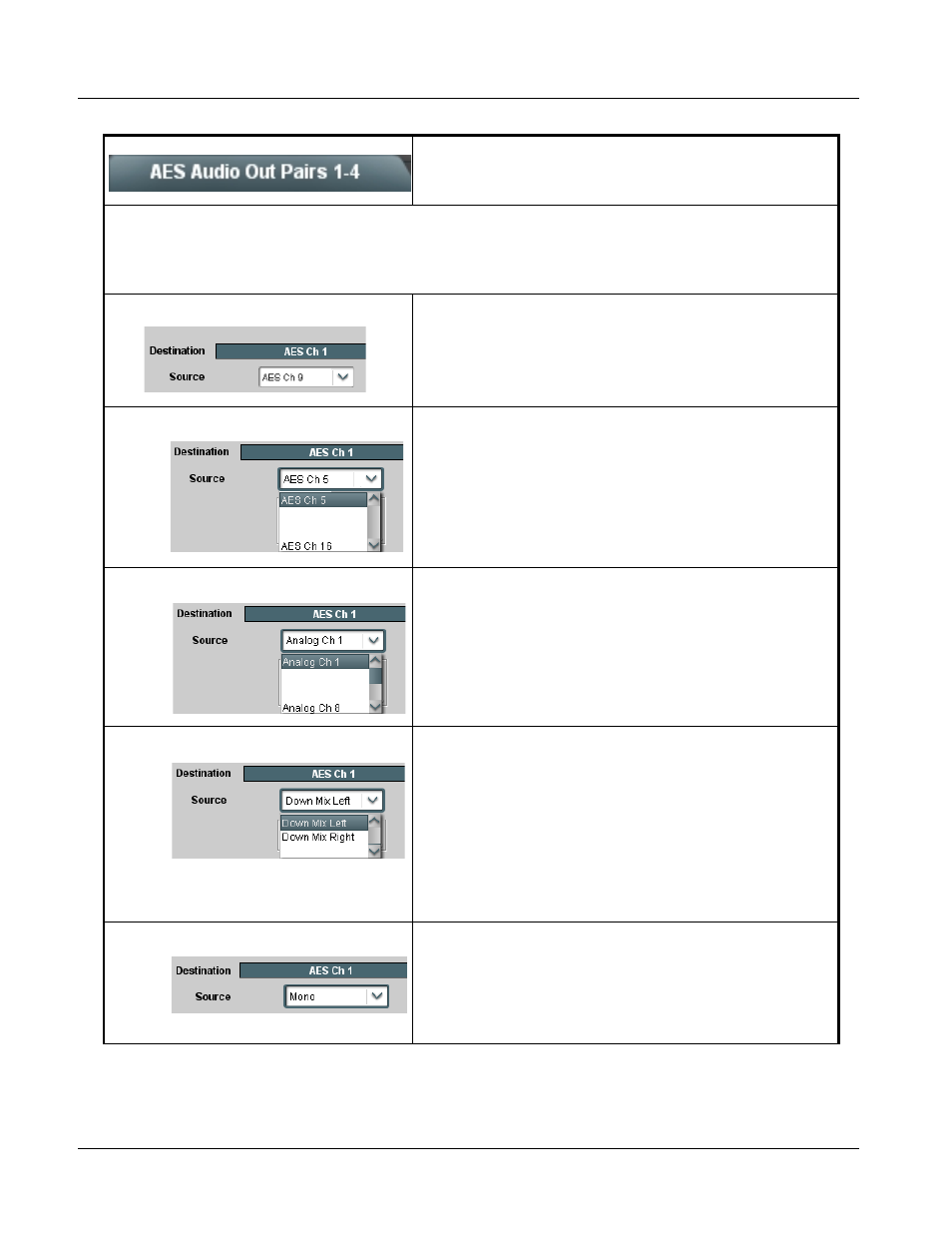 9033 function submenu list and descriptions | Cobalt Digital COMPASS 9033 Input Processing Analog to Digital Video User Manual | Page 60 / 90