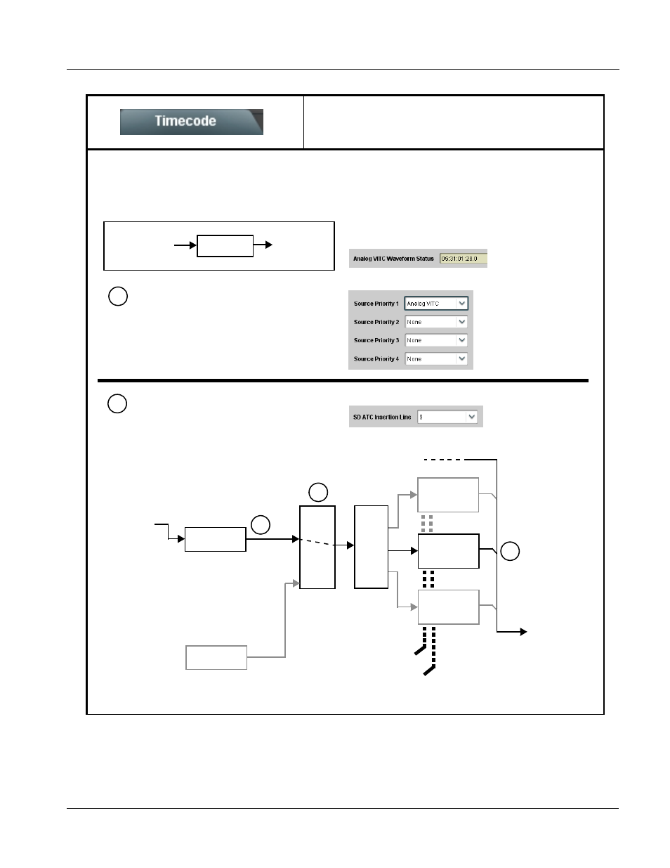 Timecode, Timecode -31, Operating instructions | 9033 function submenu list and descriptions | Cobalt Digital COMPASS 9033 Input Processing Analog to Digital Video User Manual | Page 69 / 90
