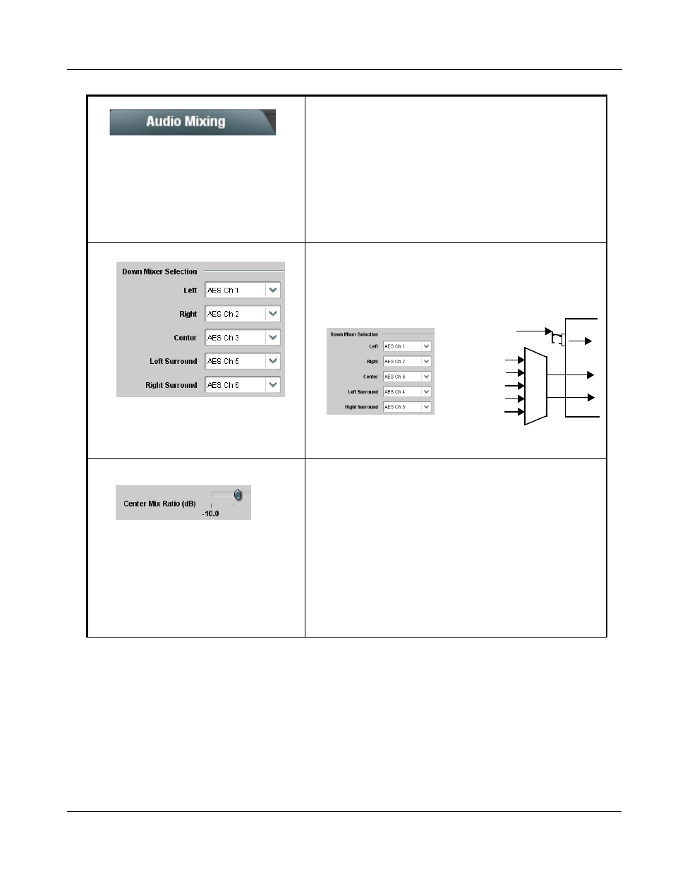 Audio mixing, Audio mixing -35, Operating instructions | 9033 function submenu list and descriptions | Cobalt Digital COMPASS 9033 Input Processing Analog to Digital Video User Manual | Page 73 / 90