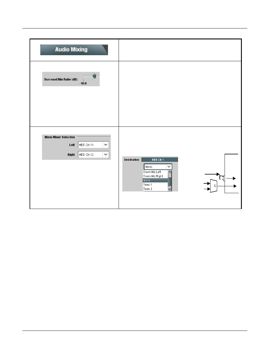 9033 function submenu list and descriptions | Cobalt Digital COMPASS 9033 Input Processing Analog to Digital Video User Manual | Page 74 / 90