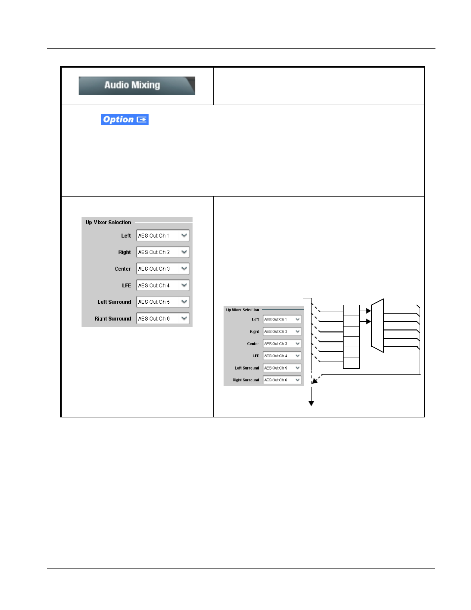 Operating instructions, 9033 function submenu list and descriptions | Cobalt Digital COMPASS 9033 Input Processing Analog to Digital Video User Manual | Page 75 / 90