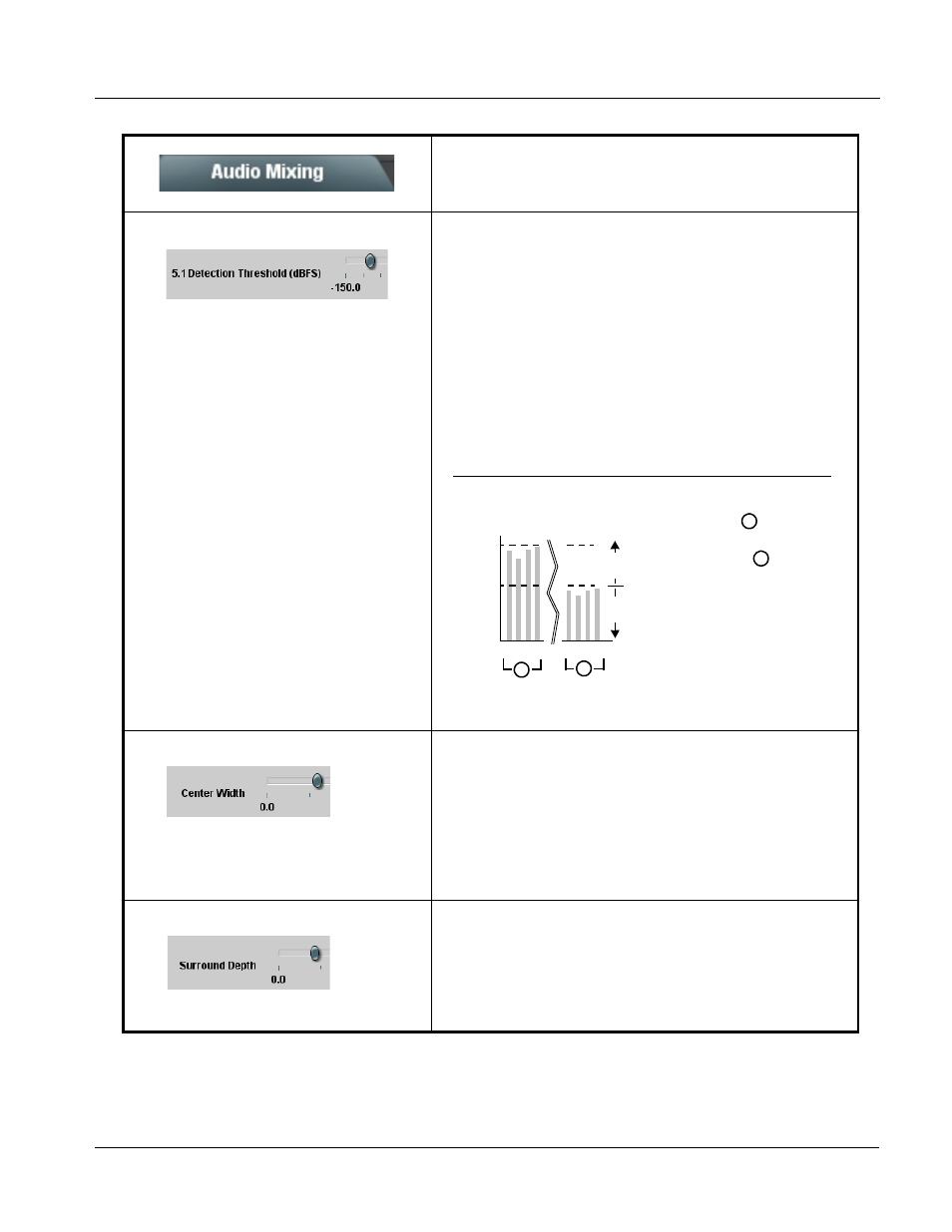Operating instructions, 9033 function submenu list and descriptions | Cobalt Digital COMPASS 9033 Input Processing Analog to Digital Video User Manual | Page 77 / 90