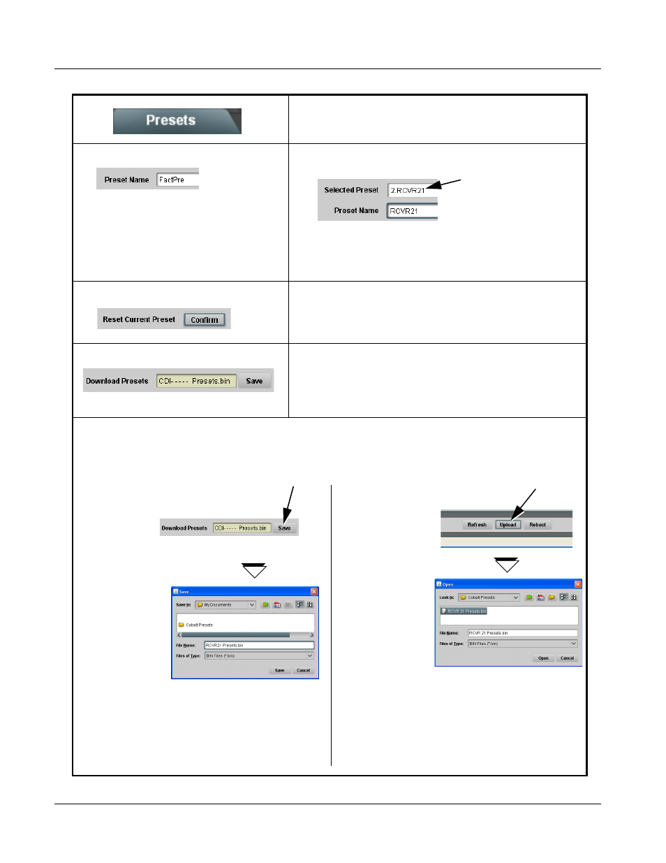 9033 function submenu list and descriptions | Cobalt Digital COMPASS 9033 Input Processing Analog to Digital Video User Manual | Page 80 / 90