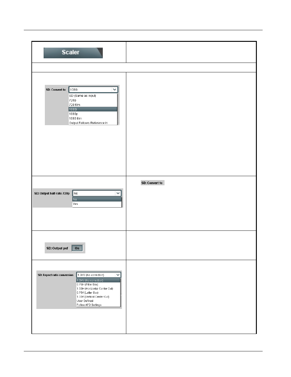 9062 function submenu list and descriptions | Cobalt Digital COMPASS 9062 Up_Down_Cross Converter User Manual | Page 46 / 92