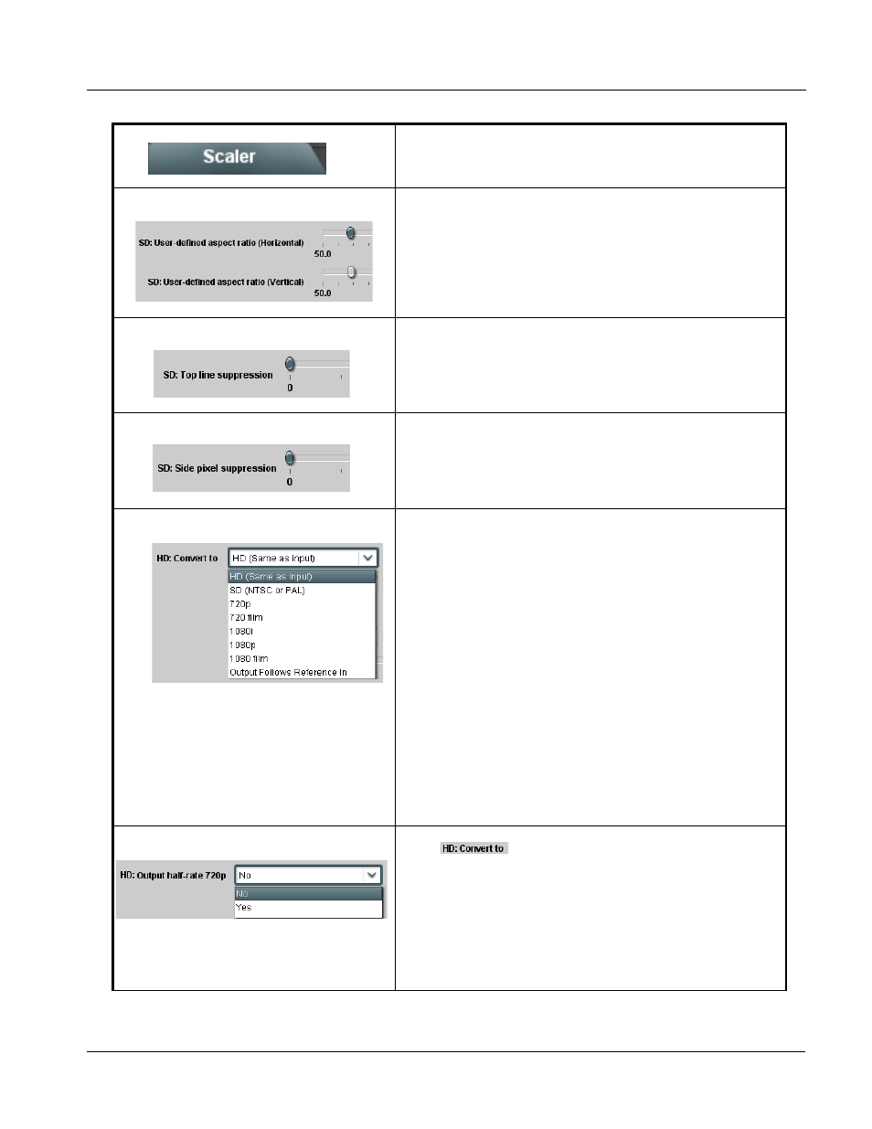 Operating instructions, 9062 function submenu list and descriptions | Cobalt Digital COMPASS 9062 Up_Down_Cross Converter User Manual | Page 47 / 92