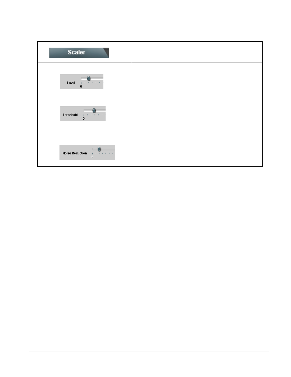 Operating instructions, 9062 function submenu list and descriptions | Cobalt Digital COMPASS 9062 Up_Down_Cross Converter User Manual | Page 49 / 92